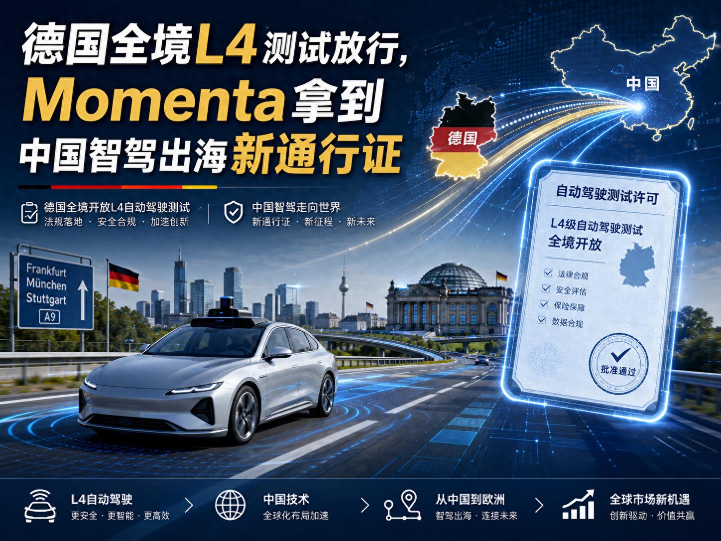 德国全境L4测试放行，Momenta拿到中国智驾出海新通行证
