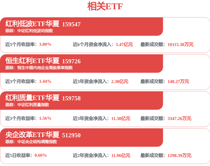 【机构调研记录】兴证全球基金调研润禾材料、深南电路